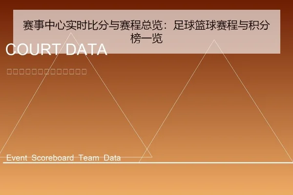 赛事中心实时比分与赛程总览：足球篮球赛程与积分榜一览